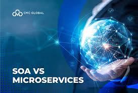 SOA OS23 vs Microservices: Finding the Right Fit for Your Team